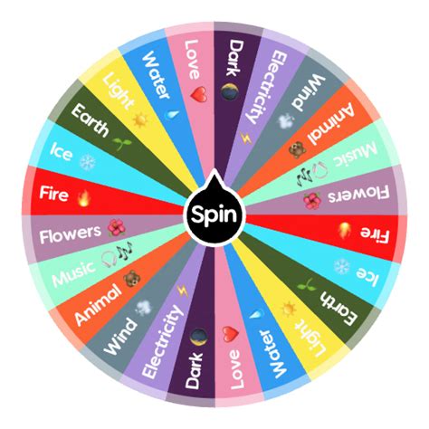 spin the wheel decider|random picker wheel.